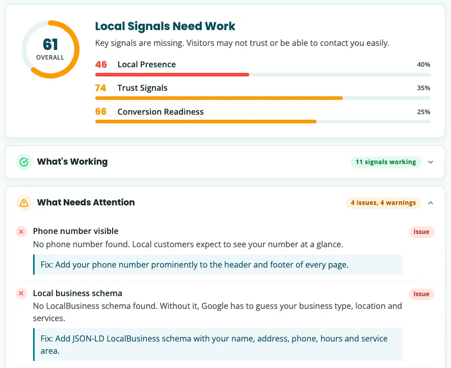 results from local business scan superus